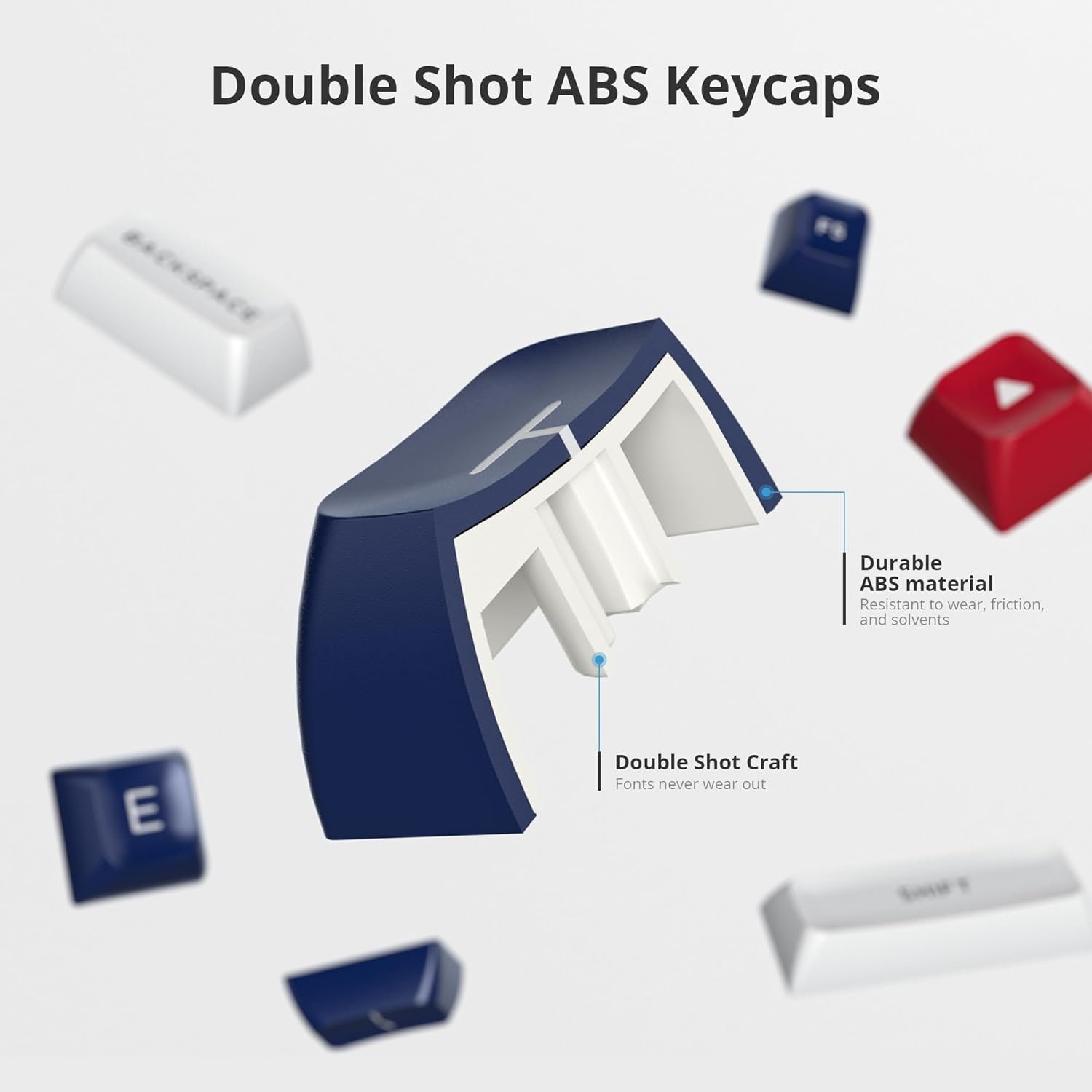 Blank White PBT Keycaps – Cherry Profile for MX Switches