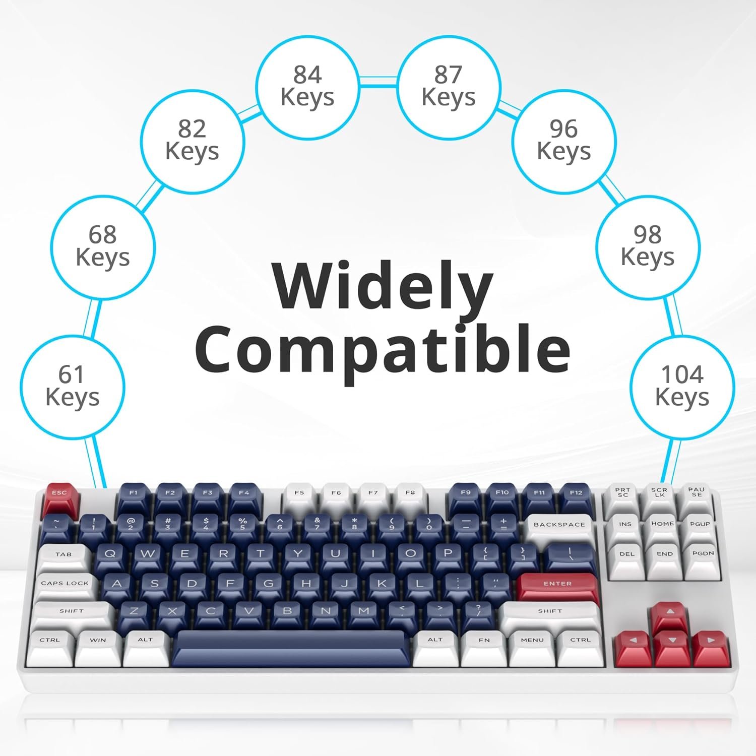 Blank White PBT Keycaps – Cherry Profile for MX Switches