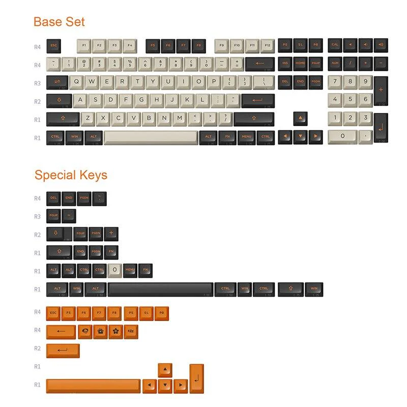 Akko Carbon Retro PBT double-shot keycaps for custom mechanical keyboards product gallery image 7
