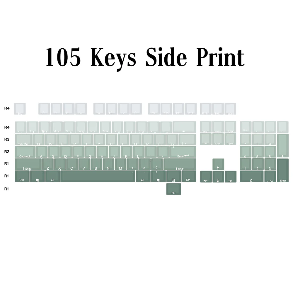 Green Gradient keycaps