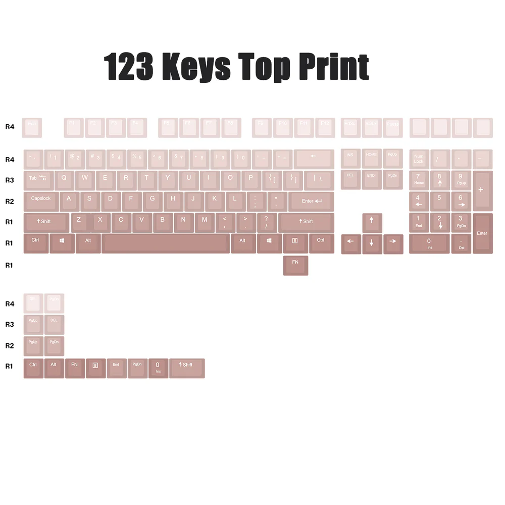 Pink Gradient Backlight Keycaps6