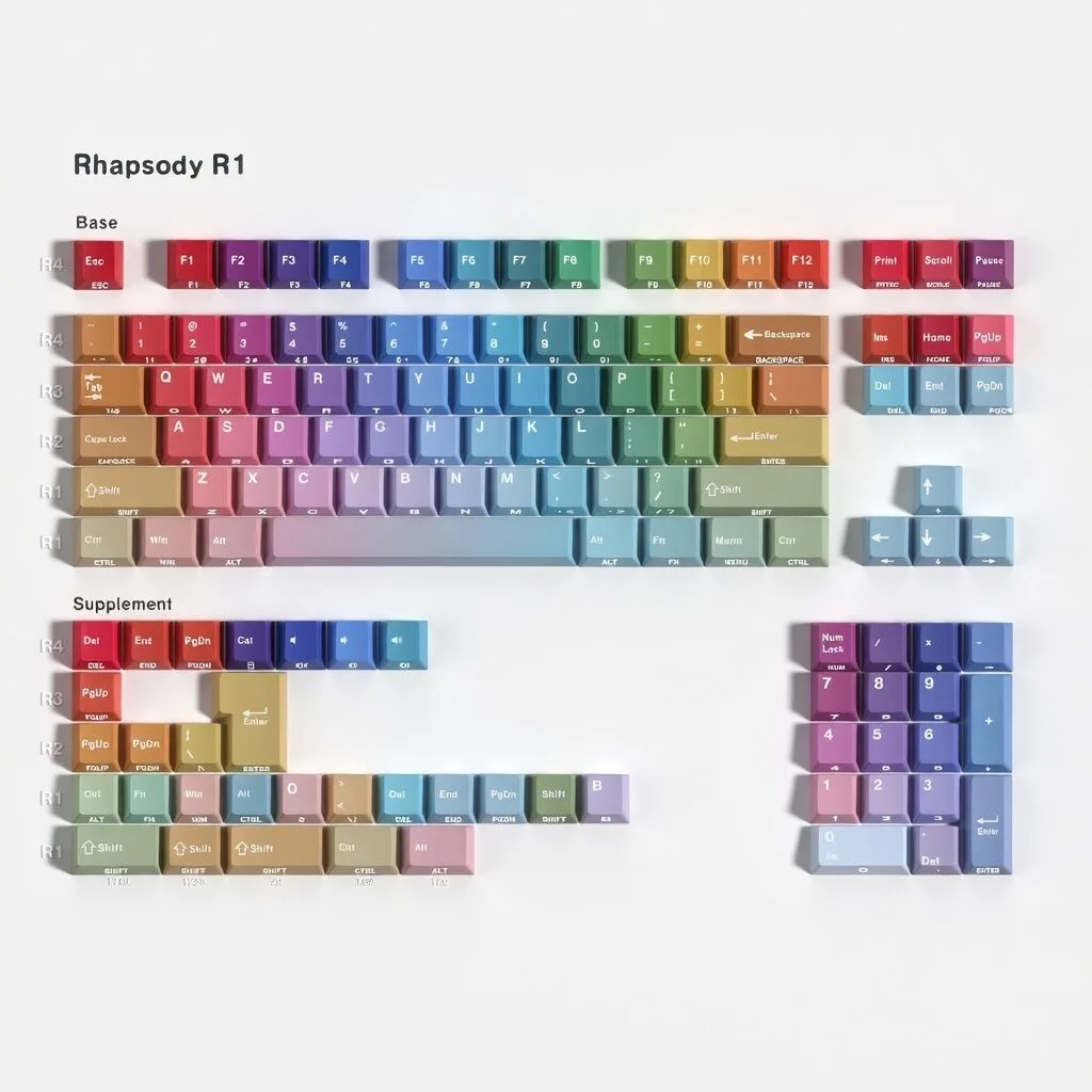 Group Buy Dye Sublimation DoubleShot Translucent PBT Keycap Set – Multi-Language Wooting