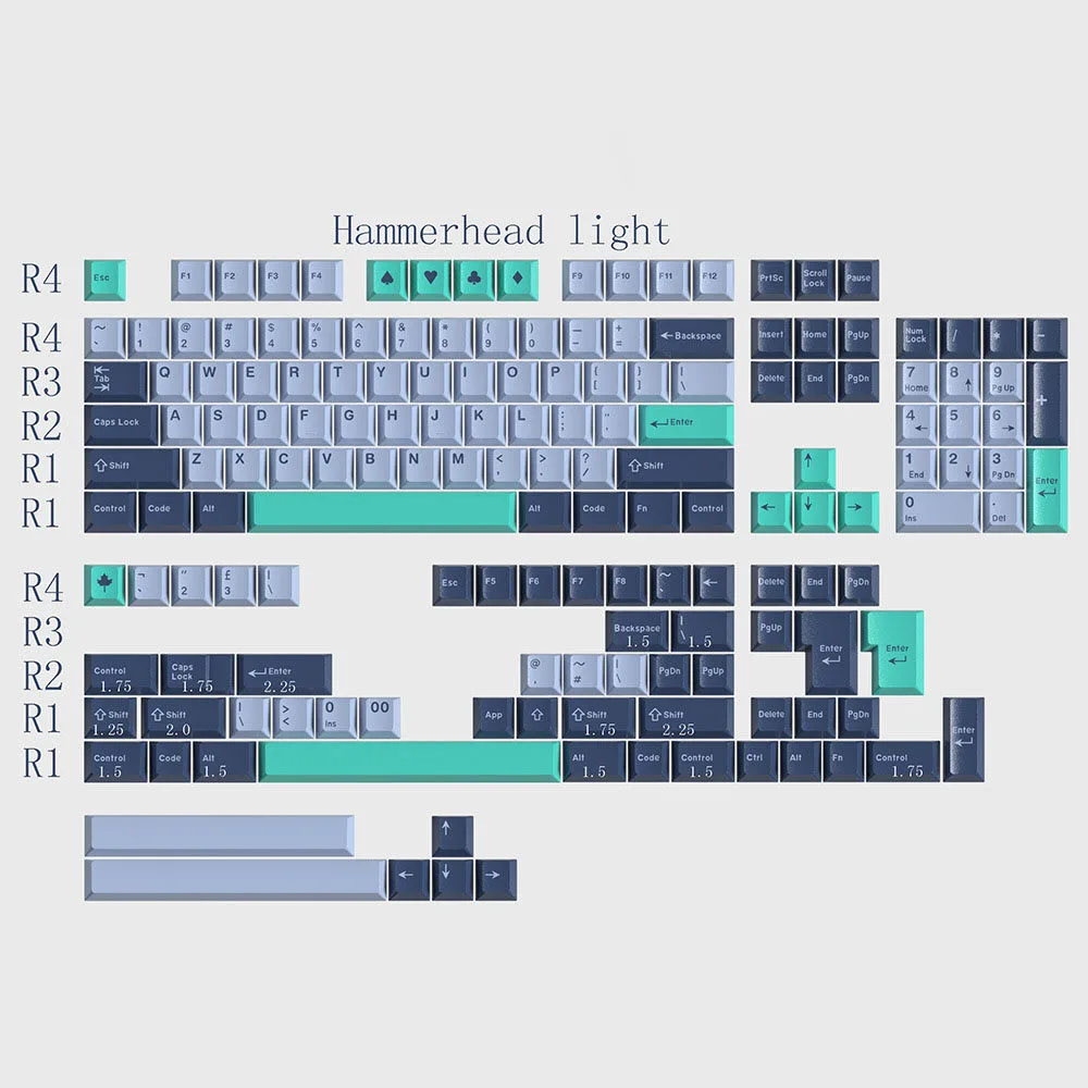 GMK Style Doubleshot 163 Keycaps Set, OEM Height