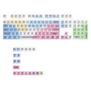 Rainbow Graffiti DIY Sublimation Keycaps Set, 125 Keys PC Transparent OEM Profile