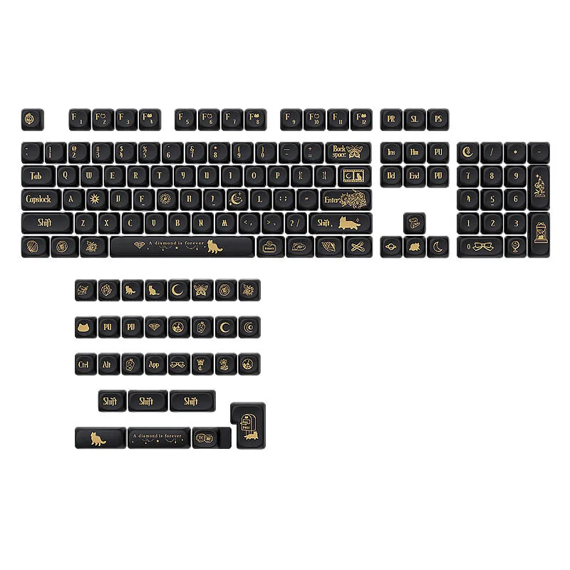 Time's End MOA Keycaps