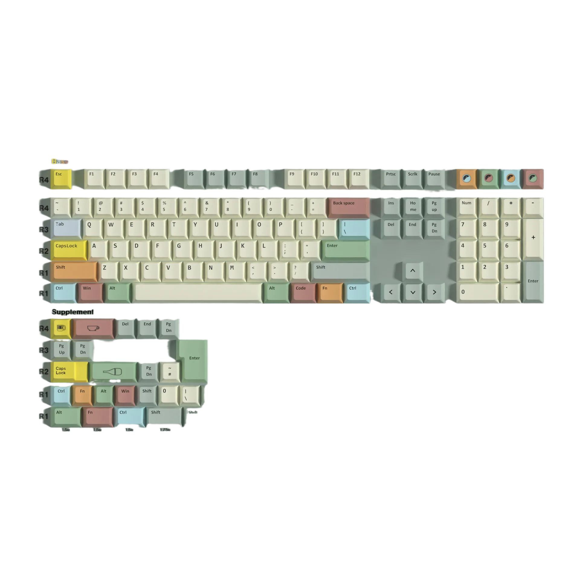 GMK Canvas Korean Sublimation Keycaps – 123 Keys, ANSI/ISO Layout