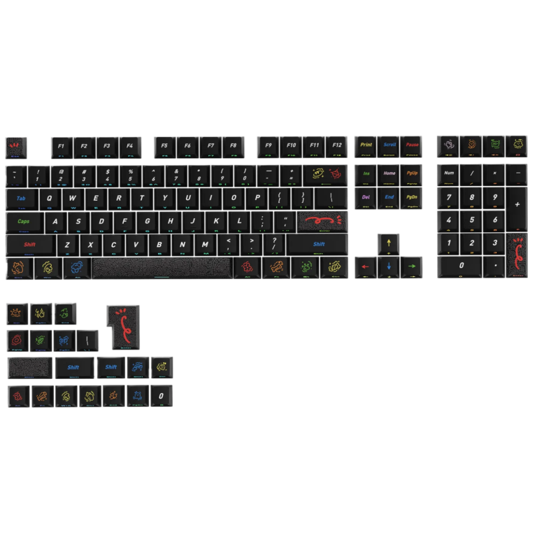 128 Keys Side Print Graffiti PBT Keycaps Set for custom mechanical keyboard keycap sourcing main product image