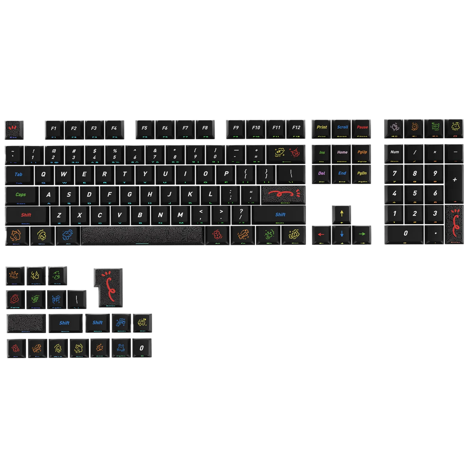 128 Keys Side Print Graffiti PBT Keycaps Set for custom mechanical keyboard keycap sourcing main product image