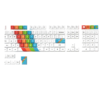 128-Key Side-Engraved Backlit PBT Keycaps - Retro Theme for custom mechanical keyboard keycap sourcing product gallery image 2