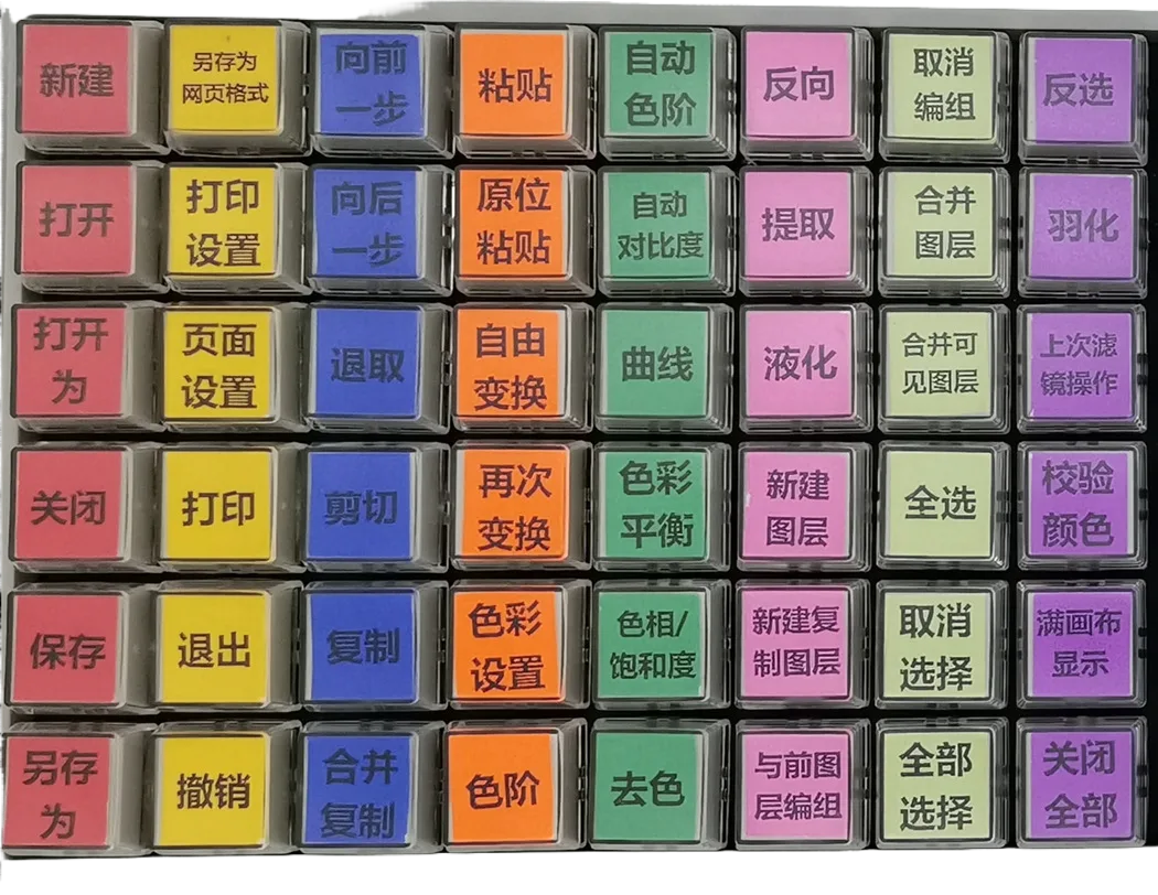 Double Layer Keycap, Transparent Keycap, Number Keycap, Mechanical Keycap for custom mechanical keyboard keycap sourcing product gallery image 2
