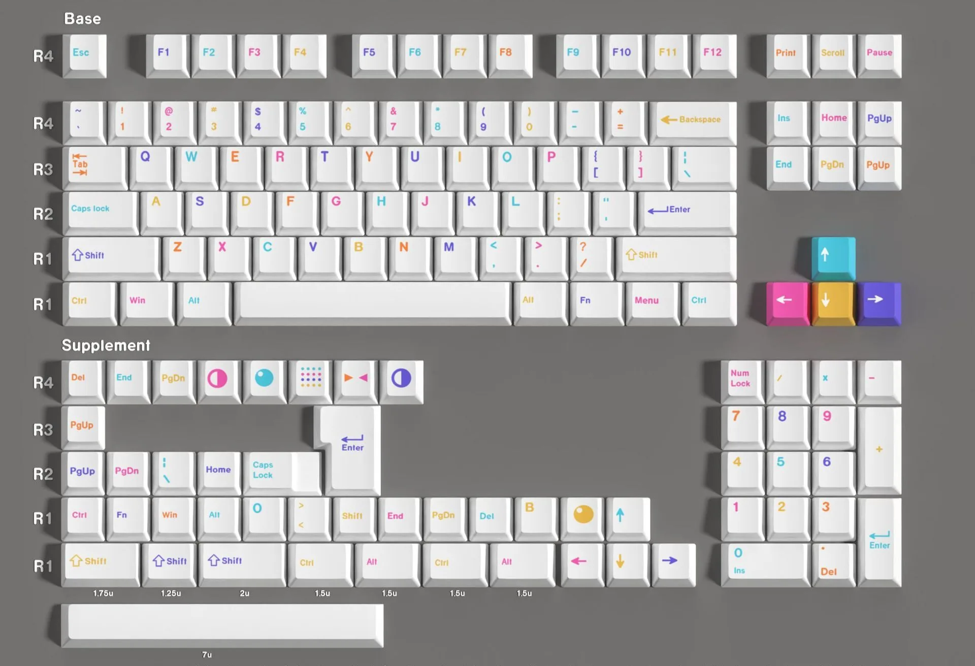 PBT Sublimation Keycaps for Mechanical Keyboards – Multilingual Support
