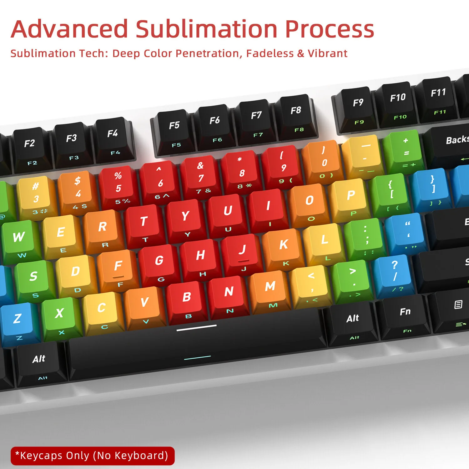 128-Key Side-Lit Mechanical Keyboard Keycaps – PBT Sublimation