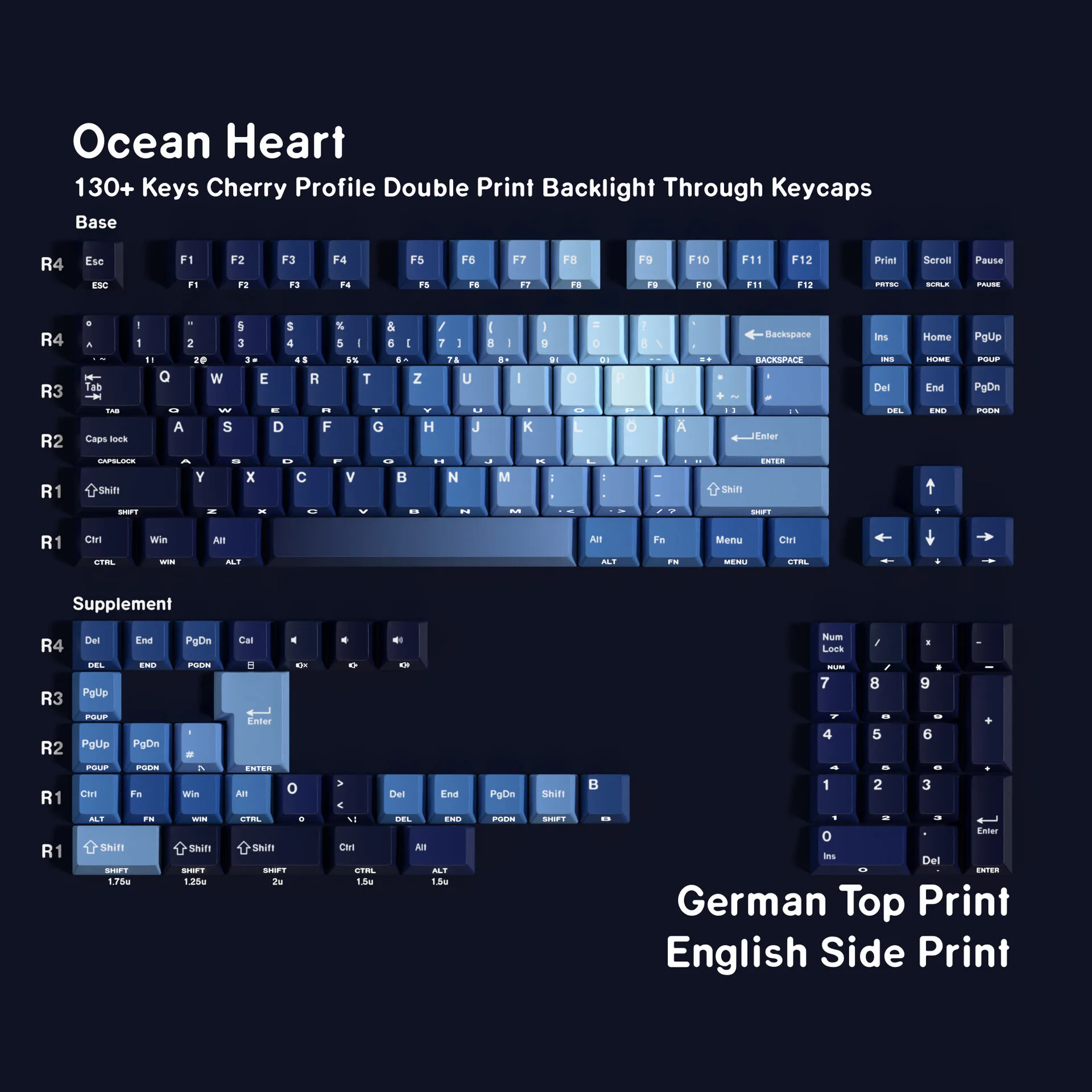 Ocean Heart Double-shot PBT Keycaps with Multilingual Legends